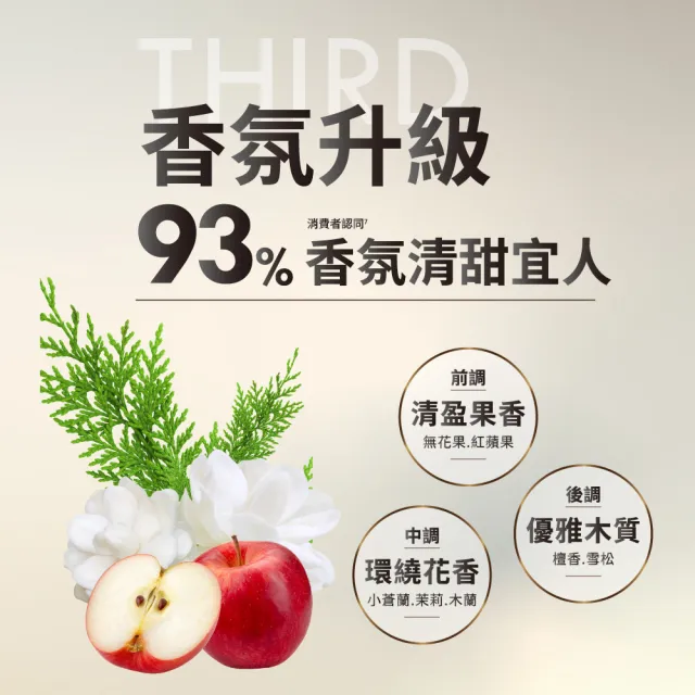 【Schwarzkopf 施華蔻】FRESHLIGHT染髮霜/泡泡染(15色任選/銀雪灰/亞麻冷灰亮麗金/淺啡奶茶)