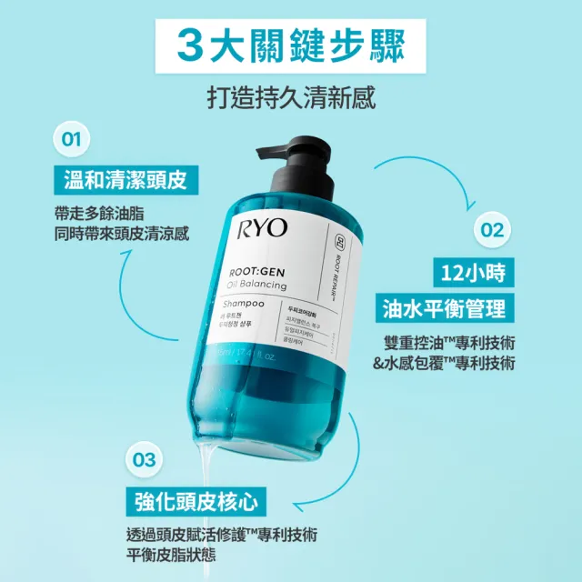 【RYO 呂】官方直營 ROOTGEN強韌蘊髮洗髮精/護髮膜515mlx2入(男性專用/女性專用/零感控油)