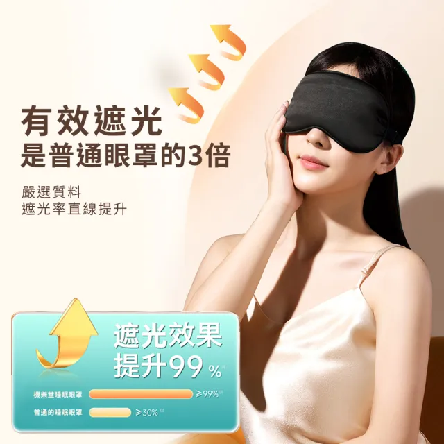 【Joyroom】零壓感冰絲睡眠眼罩 遮光透氣眼罩(內附耳塞 / 出差旅行飛機眼罩)