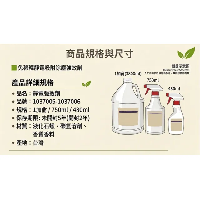 【VICTORY】靜電強效劑1加侖(靜電液 靜電除塵劑 靜電吸塵劑 拖把油 靜電油 吸附灰塵 靜電拖把 棉紗拖把)