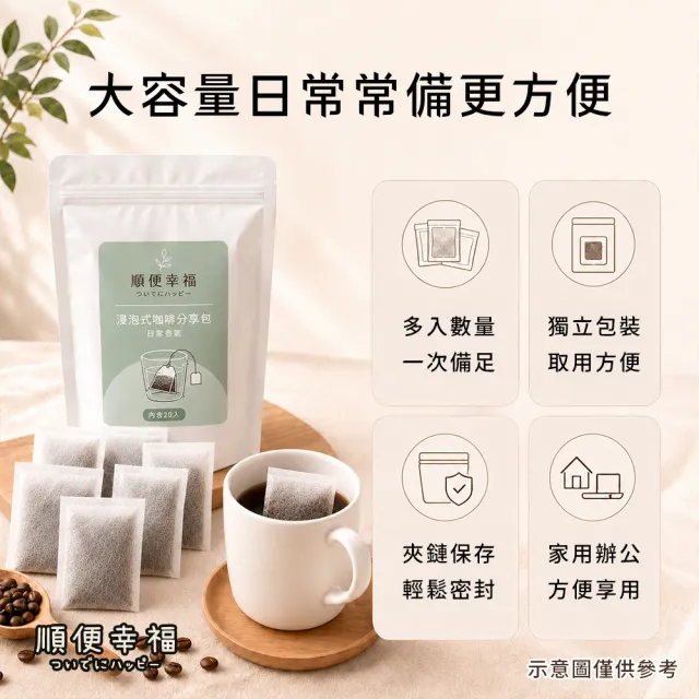 【順便幸福】浸泡咖啡分享包-莊園經典系列20包x1袋(家庭號 超值包)