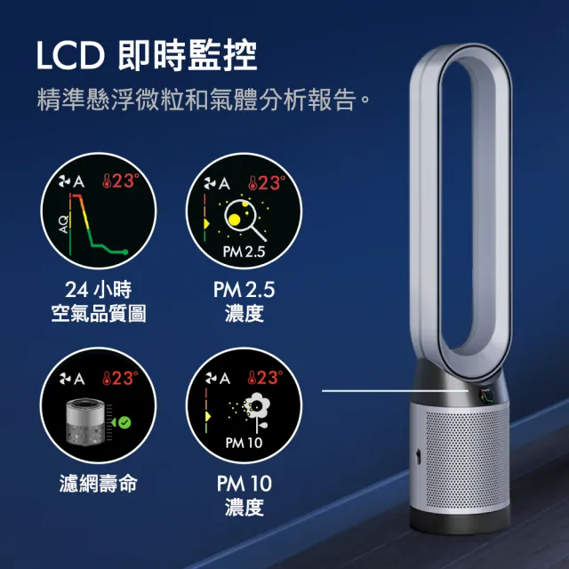 【dyson 戴森】TP11 Purifier Cool 二合一涼風智能空氣清淨機(白色)