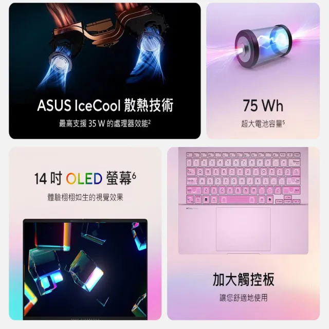 【ASUS 華碩】炫彩滑鼠墊組★14吋Ultra 5輕薄AI筆電(VivoBook S S5406SAL/Ultra 5-226V/16G/512G/莓果粉)