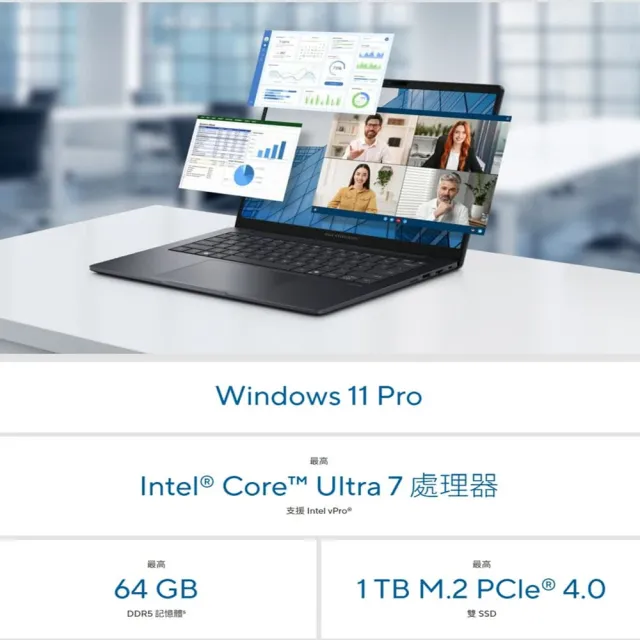 【ASUS 華碩】16G記憶體組★16吋Ultra 7 AI商用筆電(B3608CCA-0051A155H/Ultra 7-155H/16G/512G SSD/W11P)