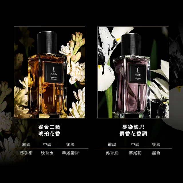 【YSL】官方直營 時尚訂製香水 125ml(任選一款/新款上市)