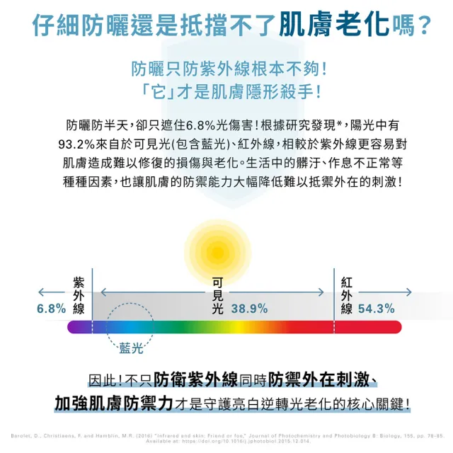 【IPSA 茵芙莎】官方直營 戶外高效UV防護組 防曬/防曬乳(戶外高效UV防曬乳30ml)
