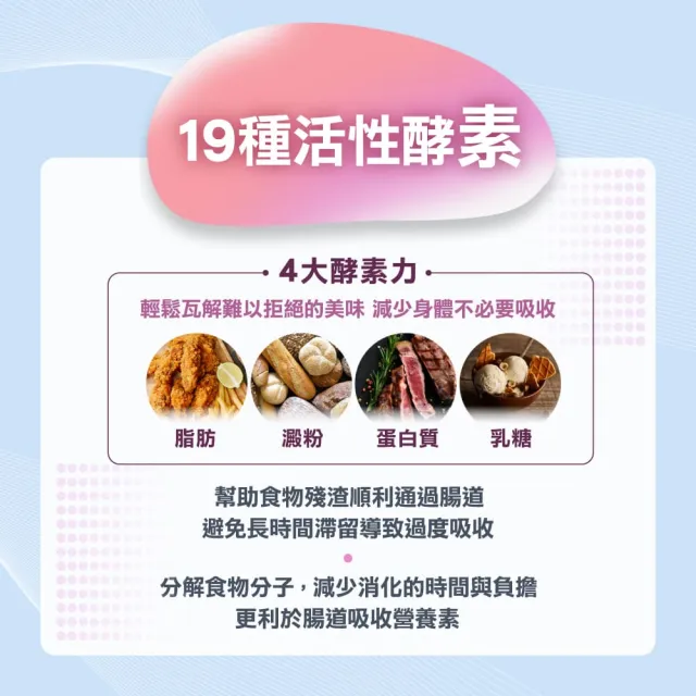 【統一】AB纖菌素 順暢益生菌 菌粉*1入 雷特氏B菌(一入30包/膳食纖維、益生菌、活性酵素)
