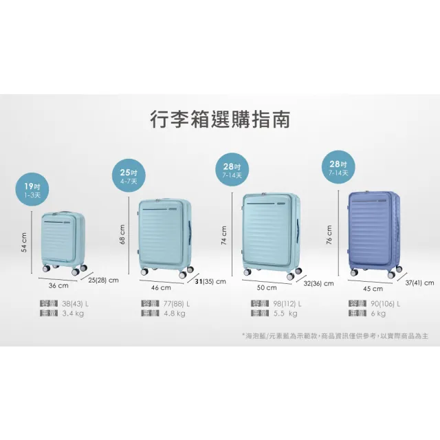 【AMERICAN TOURISTER 美國旅行者】19吋 FRONTEC 前開式可擴充輕量PC避震煞車輪行李箱/登機箱(多色可選)