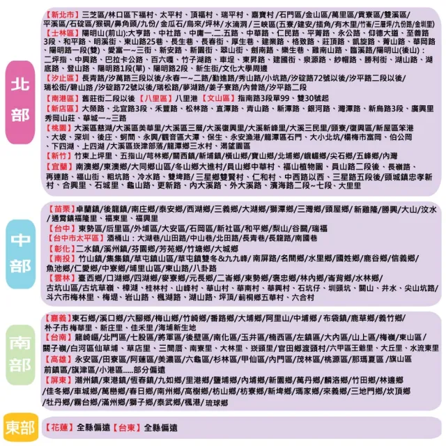 【PMU 必美優】健康按摩組合DIY地墊(36片-約1坪)