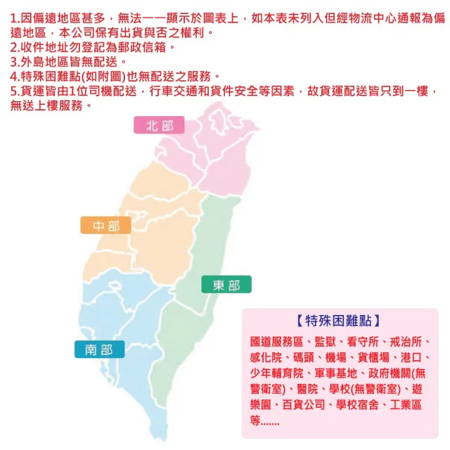 【PMU 必美優】健康按摩組合DIY地墊(90片-約2.5坪)