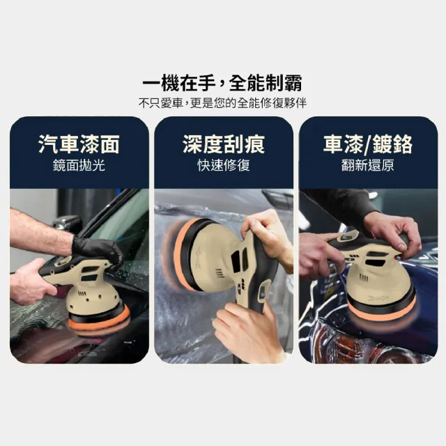 【ANBORTEH 安伯特】ABT-D018 沙漠之鷹無線打蠟機 ｜車寶貝