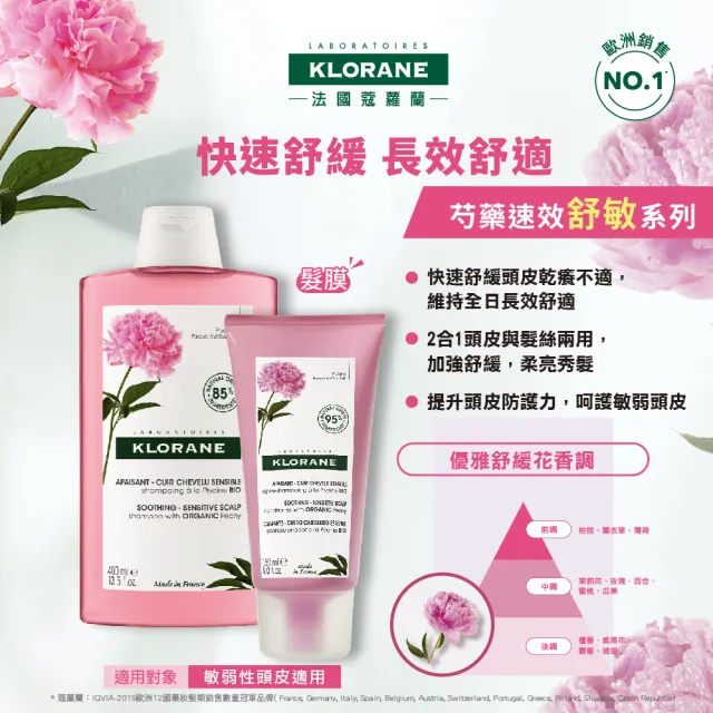 【KLORANE 蔻蘿蘭】官方直營 植萃暢銷洗護組(洗髮精+護髮素 任選)