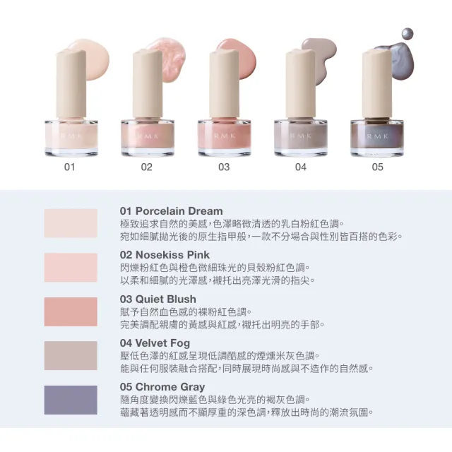 【RMK】絢光速乾護甲/亮甲指彩 5.5mL (多色任選)(加贈W修護組)