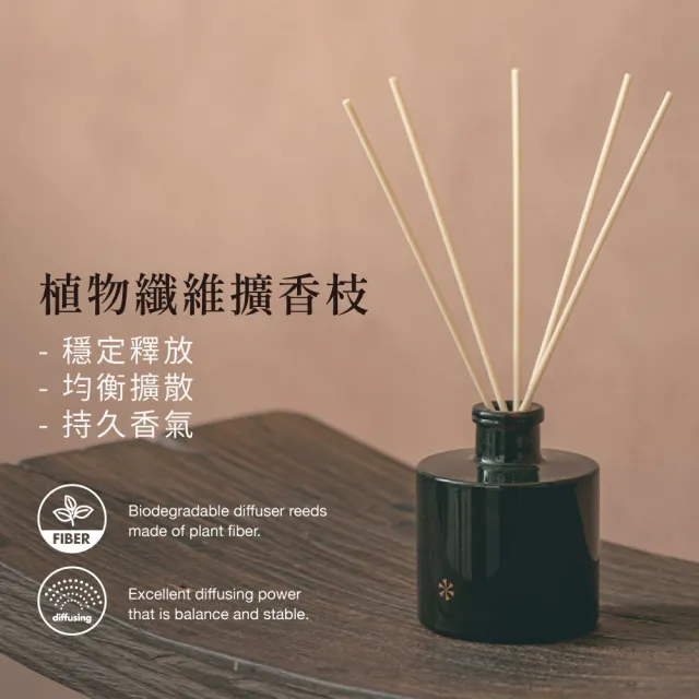 【VANA】瑞典純淨擴香瓶200ML – 北歐花園｜清新玫瑰花香調｜無酒精安心使用｜優雅居家香氛｜瑞典直送