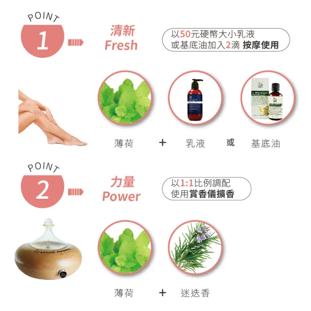 【Bonnie House 植享家】提神醒腦有機精油四入組(薄荷5ml+尤加利5ml+迷迭香5ml+日間5ml)
