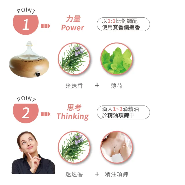 【Bonnie House 植享家】提神醒腦有機精油四入組(薄荷5ml+尤加利5ml+迷迭香5ml+日間5ml)
