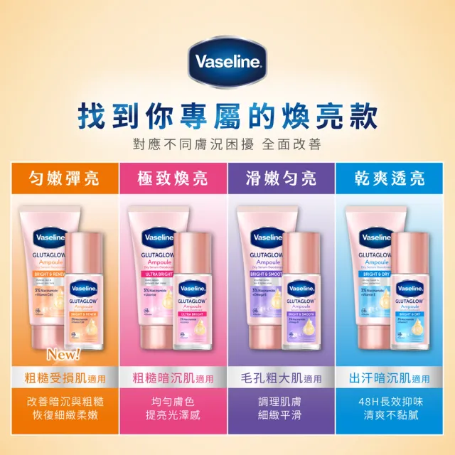 【Vaseline 凡士林】官方直營 買1送1★制汗止汗爽身精華凝乳45ml