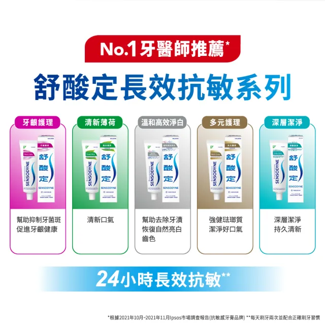【SENSODYNE 舒酸定】日常防護 長效抗敏牙膏超值12入組(多元護理120g*9+深層潔淨100g*3)