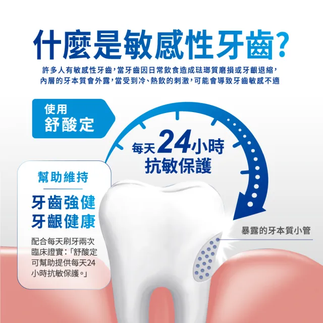 【SENSODYNE 舒酸定】日常防護 長效抗敏牙膏 超值12入(牙齦護理120gX9入+溫和高效淨白120gX3入)