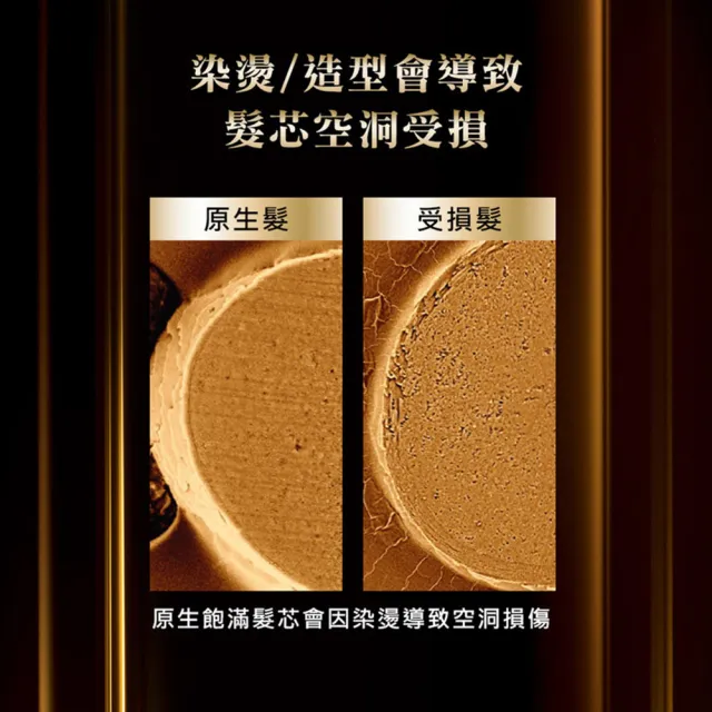 【L’OREAL Paris 巴黎萊雅】黃金胜肽高效修護髮膜250ml