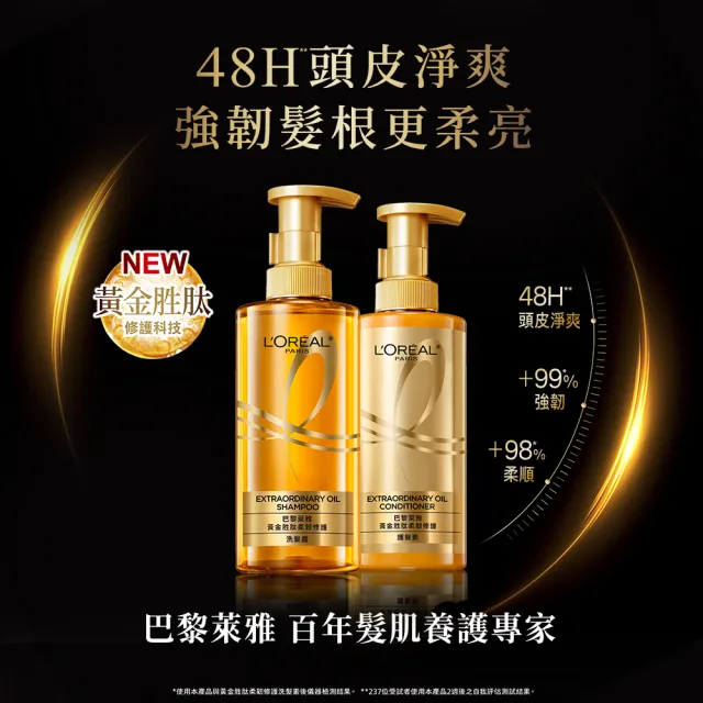 【L’OREAL Paris 巴黎萊雅】珍珠蛋白瞬順柔亮/玻尿酸水光豐盈/黃金柔韌修護系列洗髮露/護髮素