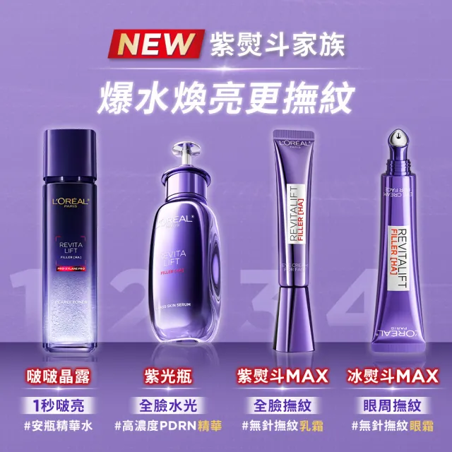 【L’OREAL Paris 巴黎萊雅】超水光P.D.R.N修護精華 30ml_3入組(修護/保濕/PDRN)