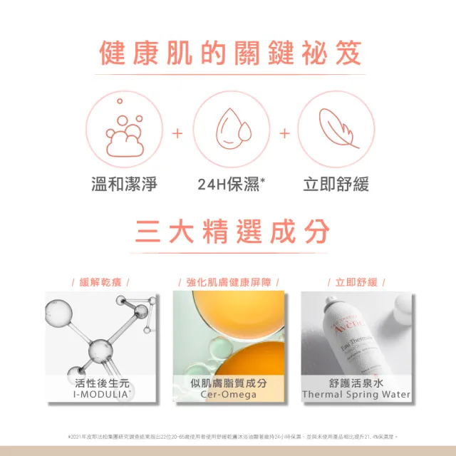 【Avene 雅漾】官方直營 舒緩乾癢沐浴油400ml 2入組(嬰幼沐浴泡澡/益膚推薦)