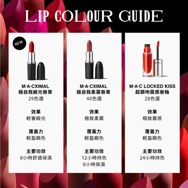 【M.A.C】MACximal極自我緞光唇膏雙入組(緞光/子彈唇膏 #大巨彈 情人節送禮推薦)