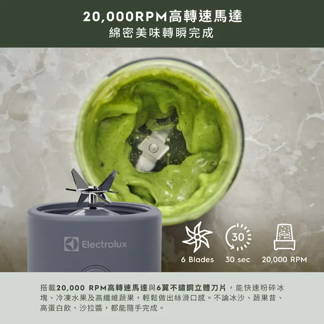 【Electrolux 伊萊克斯】500系列隨行果汁機(E5PB1-110W/E5PB1-110L) 兩色任選