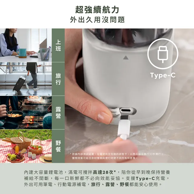 【Electrolux 伊萊克斯】500系列隨行果汁機(E5PB1-110W/E5PB1-110L) 兩色任選