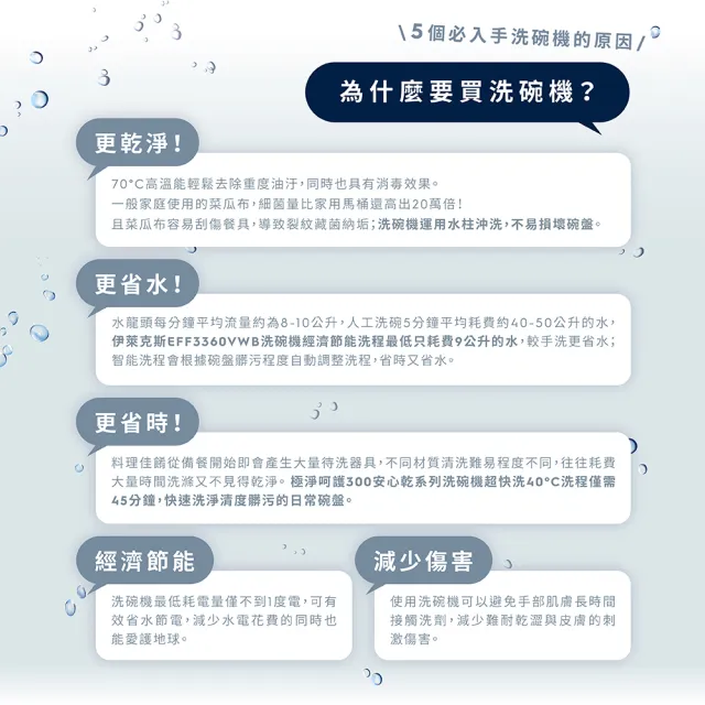 【Electrolux 伊萊克斯】60cm 13人份 300系列自動開門獨立式洗碗機(EFF3360VWB)
