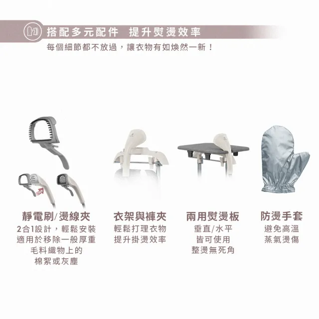 【Electrolux 伊萊克斯】UltimateCare 700系列直立式掛燙機(E7GS1-74OW 燕麥白)