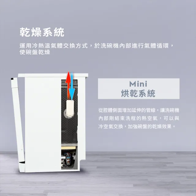 【Electrolux 伊萊克斯】60cm/13人份 極淨呵護 300 系列獨立式洗碗機(KSE27200SW)
