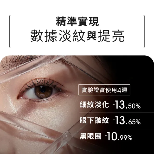 【Dr. May 美博士】B12紅膠原新生撫紋眼霜20ml三入組(紅外泌眼霜/紅熨斗眼霜)