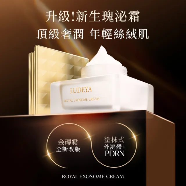 【LUDEYA】蜂王玫瑰外泌微臻霜超值兩入組(瑰泌霜60mlx2)