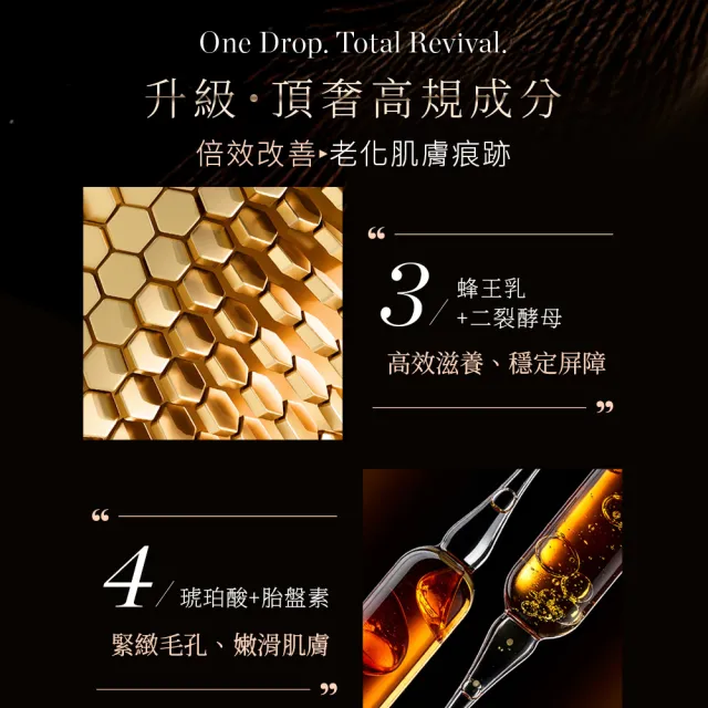 【LUDEYA】蜂王玫瑰外泌微臻霜超值兩入組(瑰泌霜60mlx2)
