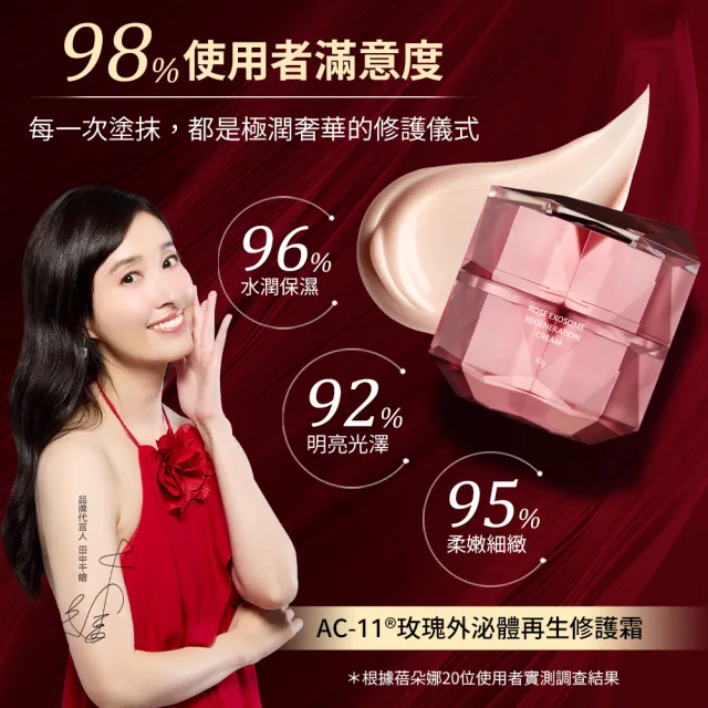【BELDORA 蓓朵娜】AC-11外泌體再生修護霜30gX2(小姐不熙娣推薦)