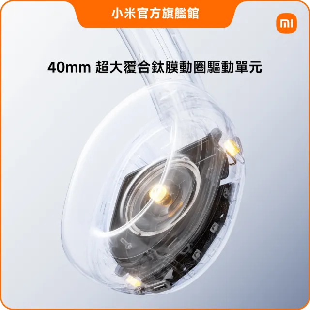 【小米】官方旗艦館 Redmi 耳罩式耳機 Neo