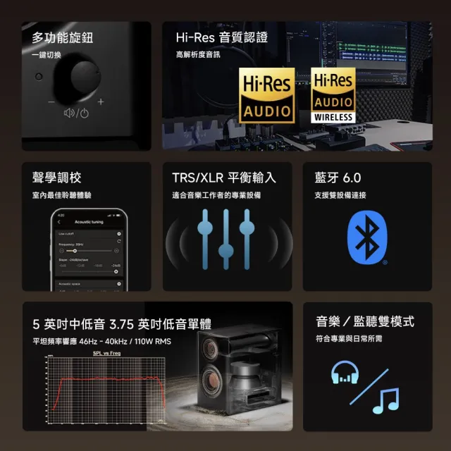 【EDIFIER】MR5 專業藍牙監聽喇叭(無渲染高解析音質/剪片後製/專業聲學調校系統/聲學空間補償功能))