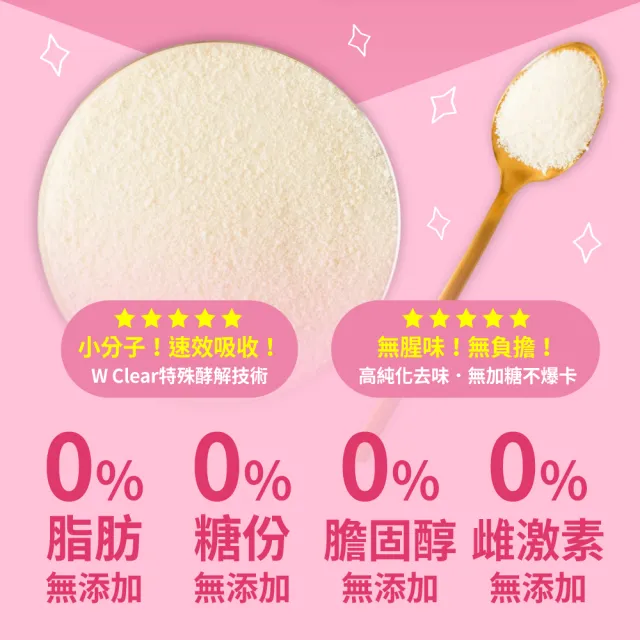 【達摩本草】膠原蛋白胜肽粉包4入15包/盒(日本PO·OG膠原、業界首創專利水導因子)