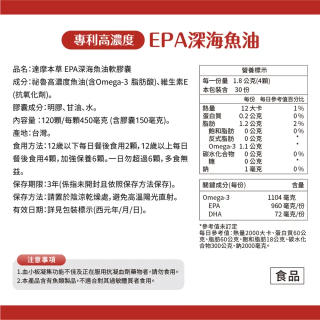 【達摩本草】高濃度EPA 專利深海魚油10入120顆/盒(專科醫生推薦、特金獎肯定)