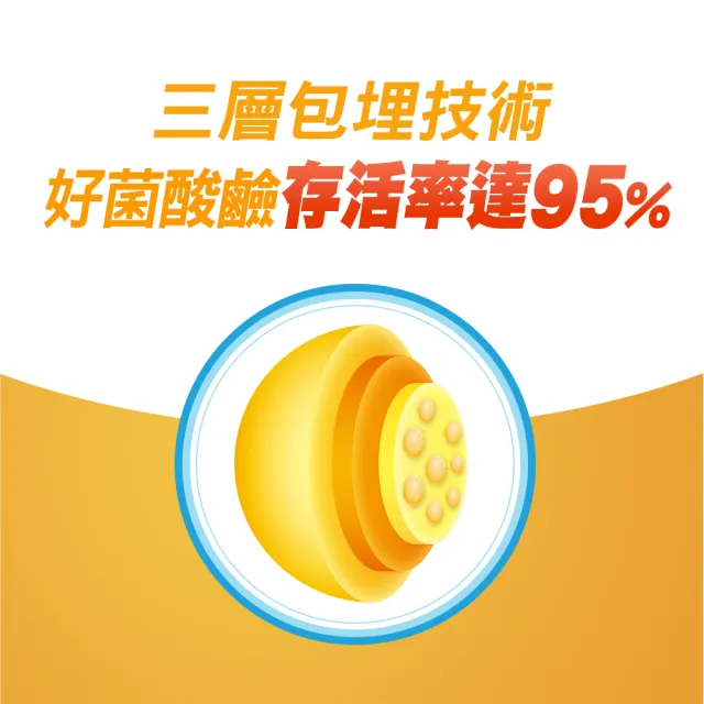 【CENTRUM 善存】3效順暢益生菌粉末顆粒(40包/盒-雙專利益生菌 消化順暢 代謝好 狀態好 鳳梨酵素)