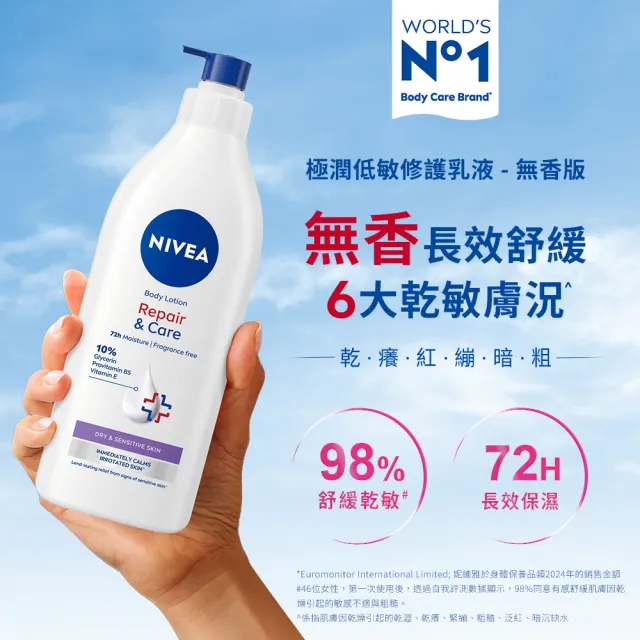 【NIVEA 妮維雅】買1送1★極潤低敏修護乳液-無香版500ml(身體乳液/溫和舒緩/乾燥敏感)