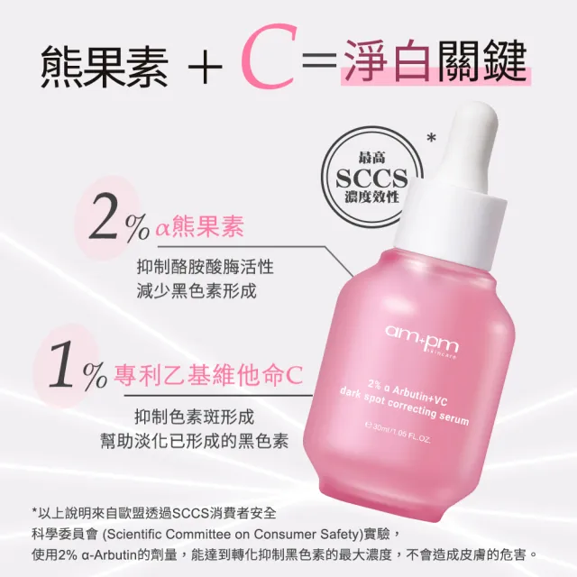 【ampm 牛爾】5% B5藍銅舒緩保濕精華30ml+2% α熊果素VC淡斑精華30ml(保濕/淡斑美白)