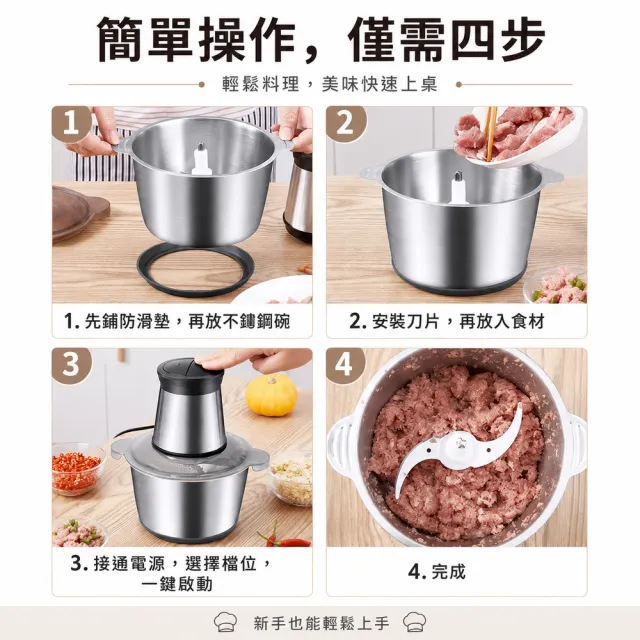 YOKA優廚 多功能電動絞肉機 食物調理機 1800ML（五葉立體刀碎肉機/料理機/攪肉機/攪拌機/切碎機）
