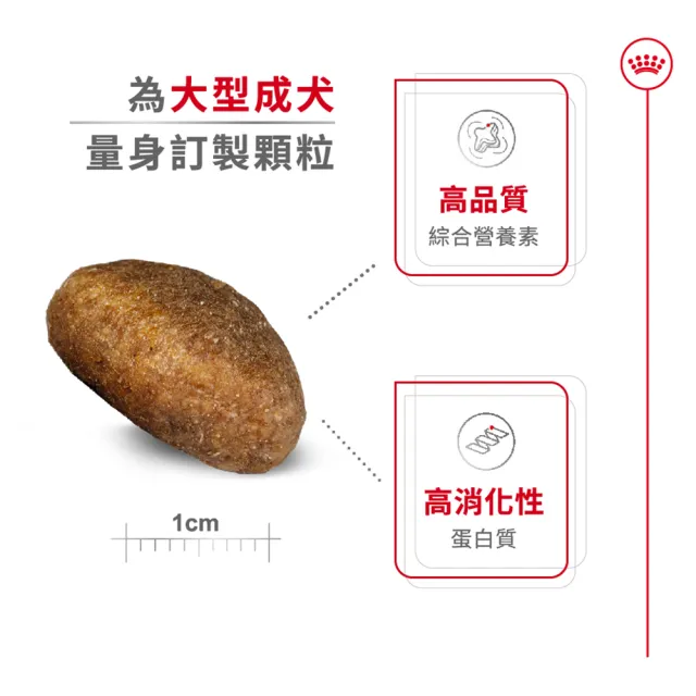 【ROYAL 法國皇家】大型成犬專用飼料 MXA 10KG(狗乾糧 狗飼料)