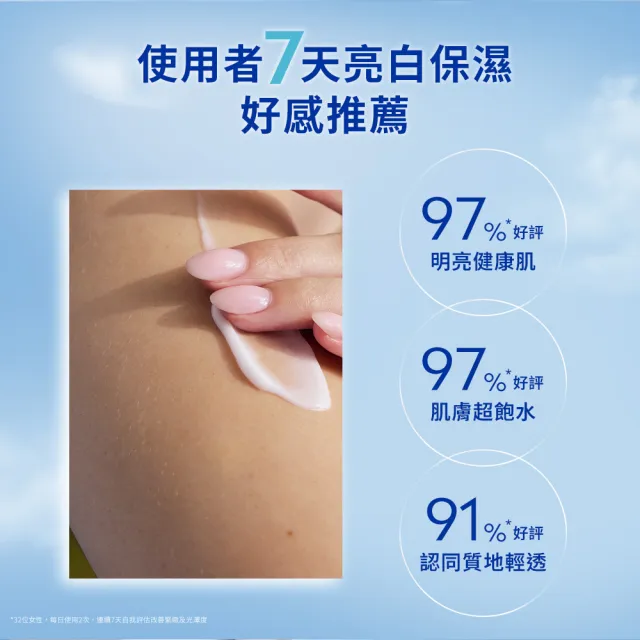 【NIVEA 妮維雅】妮維雅亮白玻尿酸水光乳液350mlx2入(身體乳/美白)