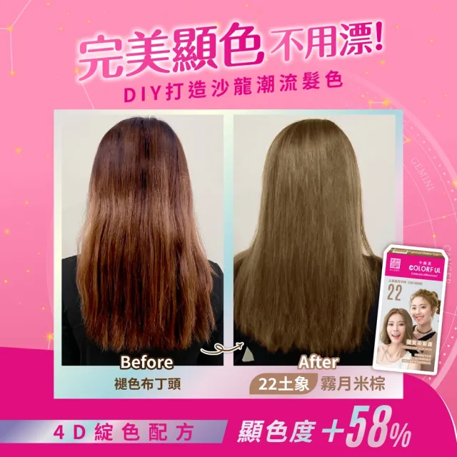 【美吾髮】卡樂芙 全新升級優質染髮霜_2入組(20色任選/無阿摩尼亞/無PPD/乳霜染/彩染/美吾髮)