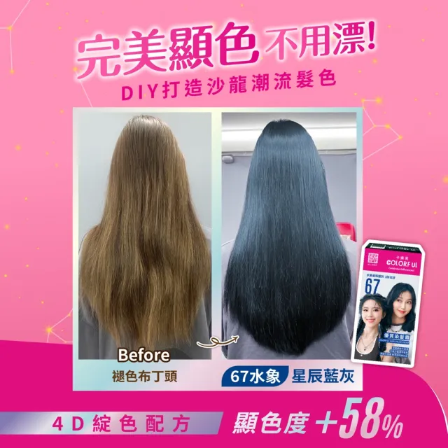 【美吾髮】卡樂芙 全新升級優質染髮霜_2入組(20色任選/無阿摩尼亞/無PPD/乳霜染/彩染/美吾髮)