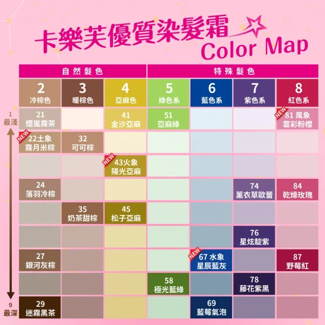 【美吾髮】卡樂芙 全新升級優質染髮霜_2入組(20色任選/無阿摩尼亞/無PPD/乳霜染/彩染/美吾髮)